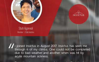 Featured Member – Stuti